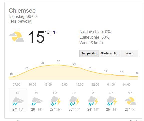 wetter.JPG.d1eae4476905b69a6183ed81cc790256.JPG
