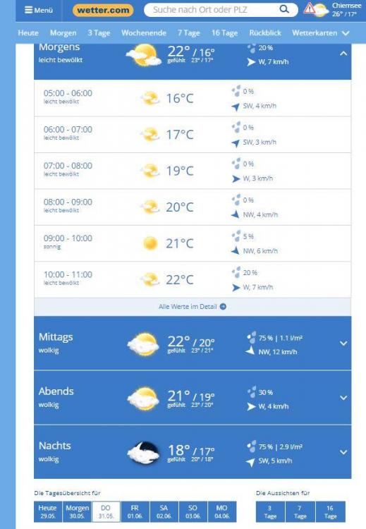 wetter2.thumb.JPG.4bc2f8f331dfb7774d28cc115eea5140.JPG