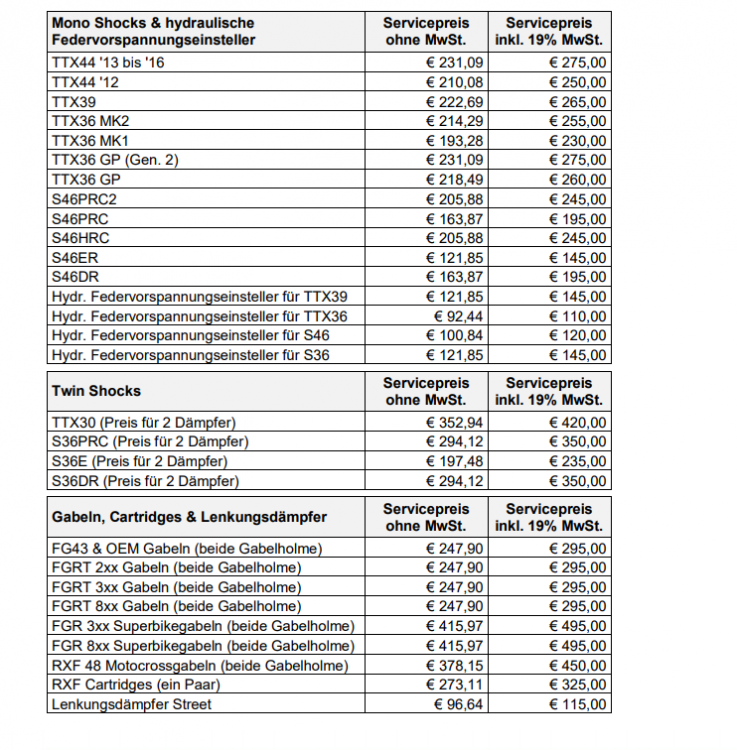 2019-02-20 19_06_05-Ohlins_DTC_servicepreise-de.pdf.png