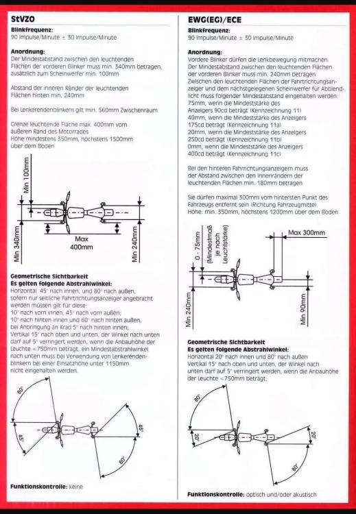 Motorrad-Blinker.jpeg